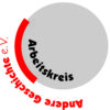 Logo_Arbeitskreis Andere Geschichte e.V.